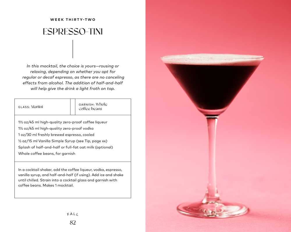 Monday Night Mocktails