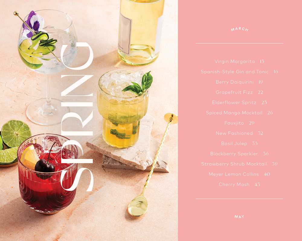 Monday Night Mocktails