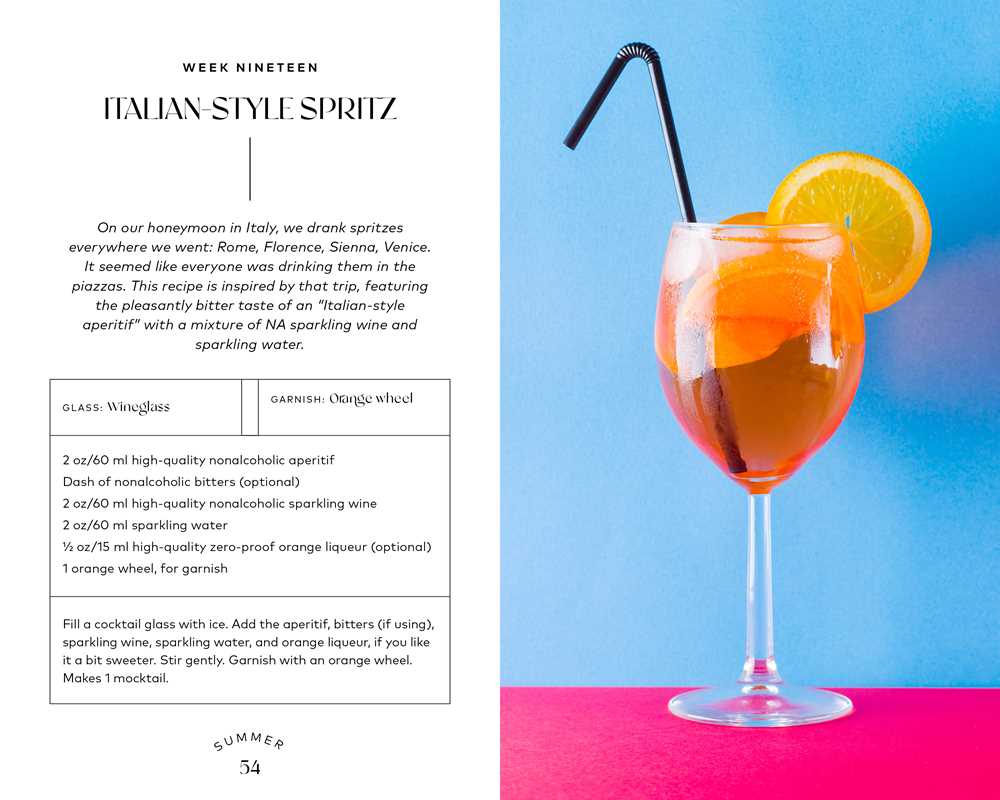 Monday Night Mocktails