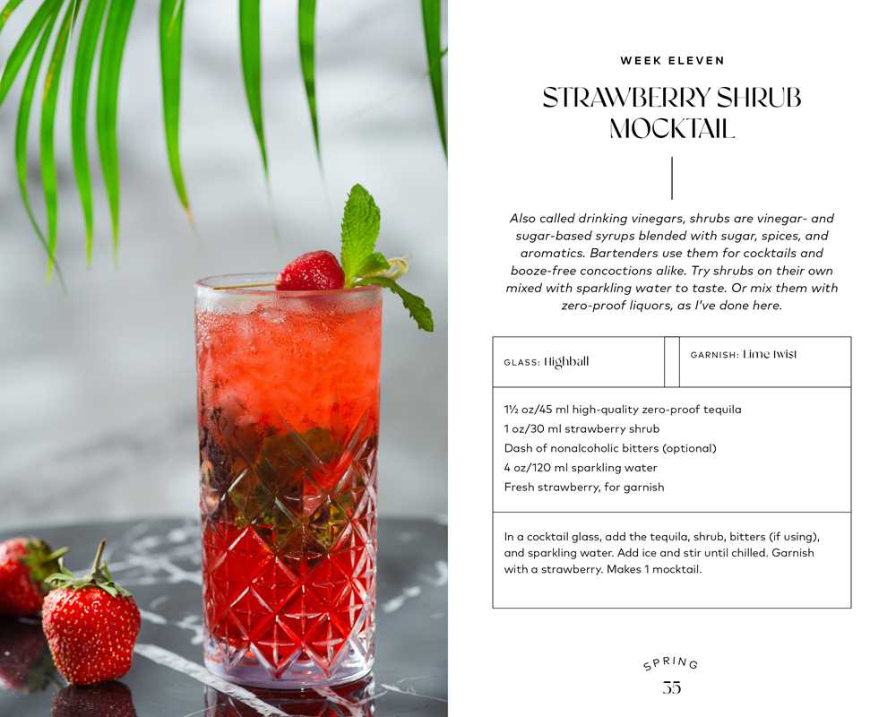 Monday Night Mocktails