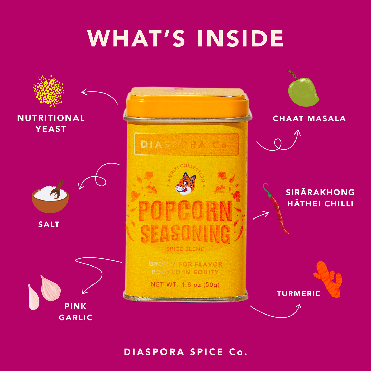 Popcorn Seasoning (Spice Blend) - For Snacking