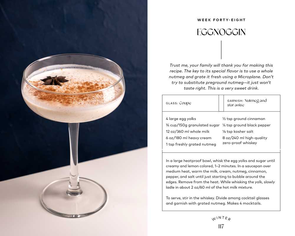 Monday Night Mocktails